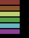 Six bricks, one per row colour, stacked vertically