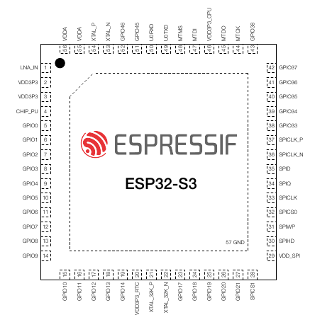 Espressif ESP32-S3 pinout